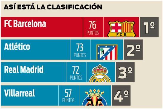 对全球顶尖 对全球顶尖